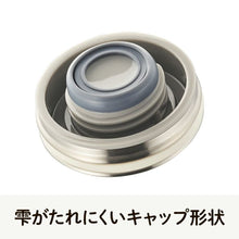 画像をギャラリービューアに読み込む, mosh!飲口付ミルクボトル