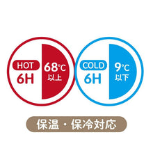 画像をギャラリービューアに読み込む, mosh!飲口付ミルクボトル