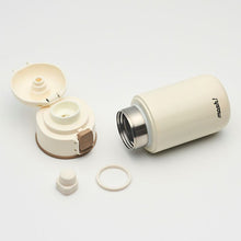 画像をギャラリービューアに読み込む, mosh!ラッテ ワンタッチボトル