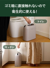 画像をギャラリービューアに読み込む, 自動で開くゴミ箱POI