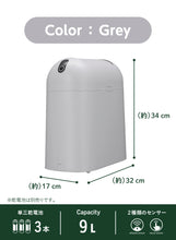 画像をギャラリービューアに読み込む, 自動で開くゴミ箱POI