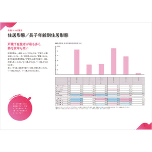 令和ママ DATABOOK2022